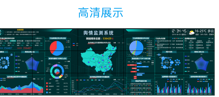 智慧城市--智能媒體解決方案